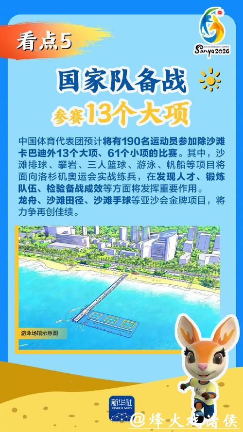 第六届亚洲沙滩运动会将于4月在三亚举行 第六届亚洲沙滩运动会将于4月在三亚举行