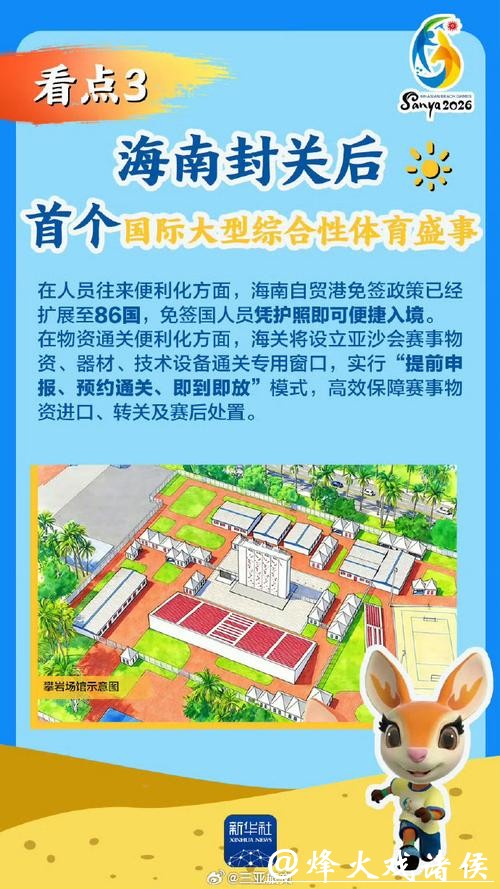 第六届亚洲沙滩运动会将于4月在三亚举行 第六届亚洲沙滩运动会将于4月在三亚举行